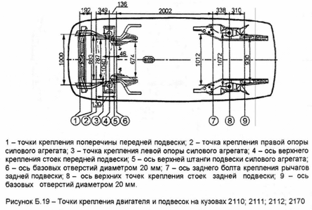 Геометрия кузова ваз. Контрольные точки лонжеронов ВАЗ 2110. ВАЗ 2110 седан геометрия кузова. Контрольные точки передних лонжеронов ВАЗ 2110. Размеры моторного отсека ВАЗ 2110.