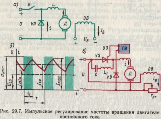 Импульсное непрерывное. Схема импульсного регулятора напряжения постоянного тока. регулирование частоты вращения двигателя постоянного тока. схема управления частоты вращения дпт. частотно импульсное регулирование.