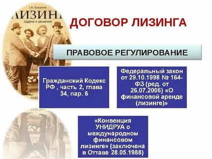 Фз о финансовом лизинге