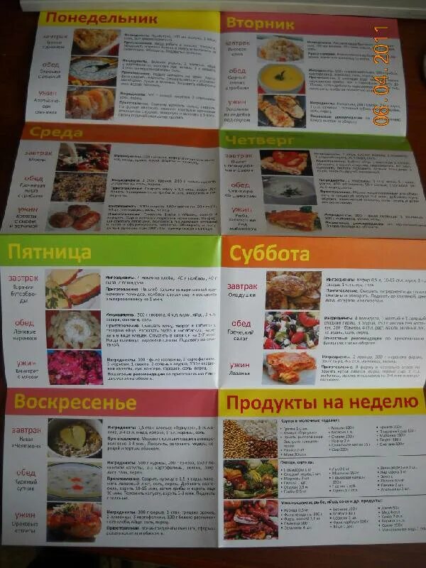 Меню на неделю из недорогих продуктов. Меню список блюд. Вкусное меню на неделю. Меню на неделю вкусное и разнообразное. Меню для семьи.