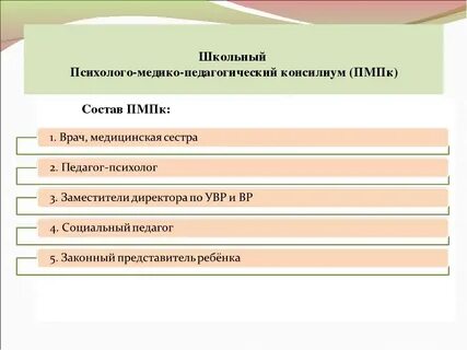 Психолого педагогический консилиум