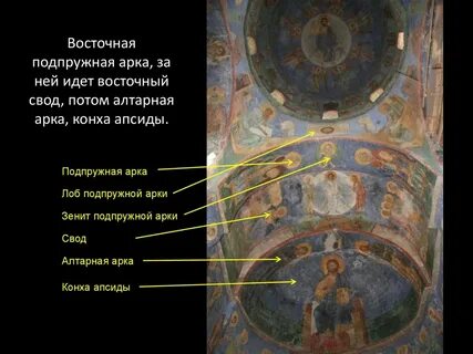 Конха
