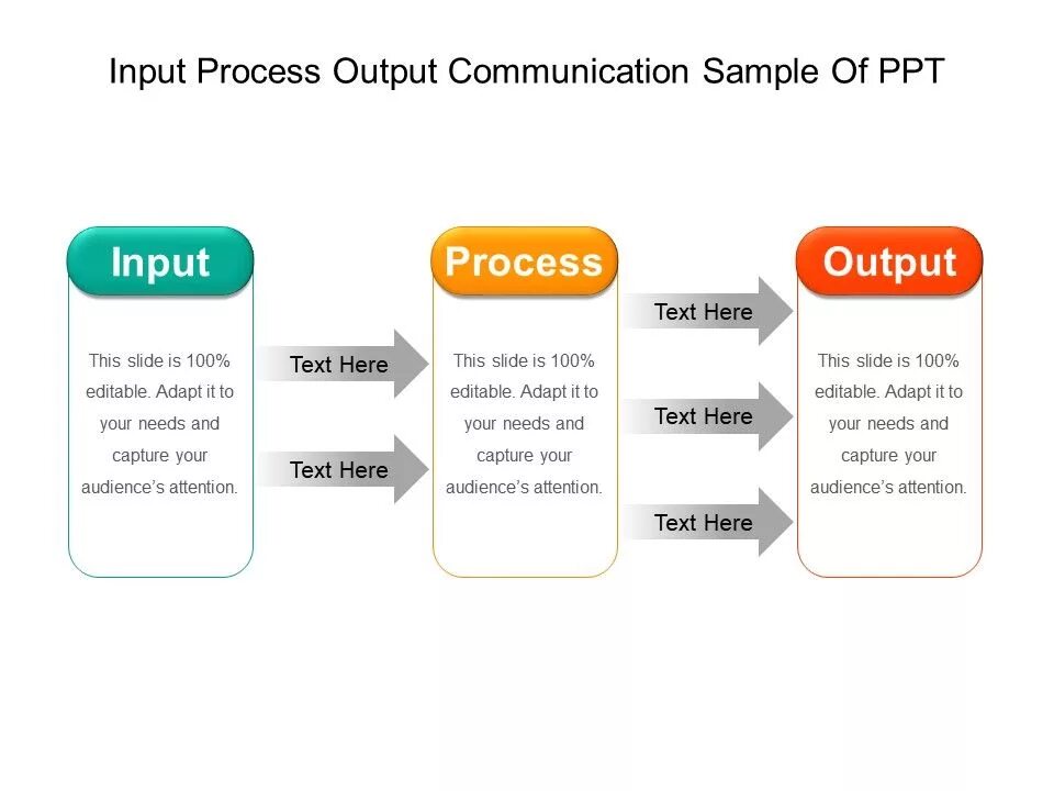 Name inputs outputs. Input process output. Инпут аутпут. Модель «input- process -output». Input process output Framework.