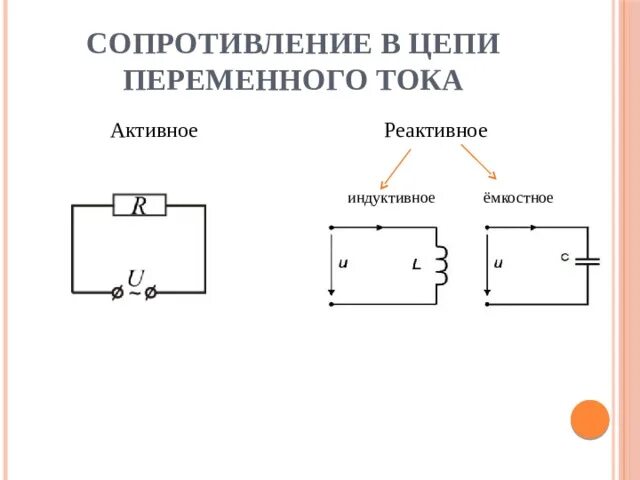 Цепь переменного тока с индуктивным сопротивлением схема. Индуктивное сопротивление в цепи переменного тока. Индуктивное, активное, емкостное сопротивления цепи переменного тока. Активное индуктивное и емкостное сопротивление.