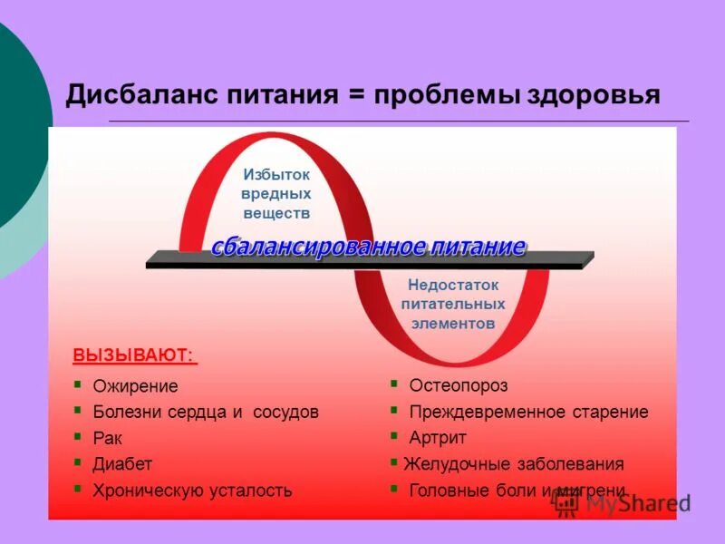стратегия снайпер паттерны. дисбаланс человека. правописание приставок егэ 10 задание. дисбаланс. дисбаланс.