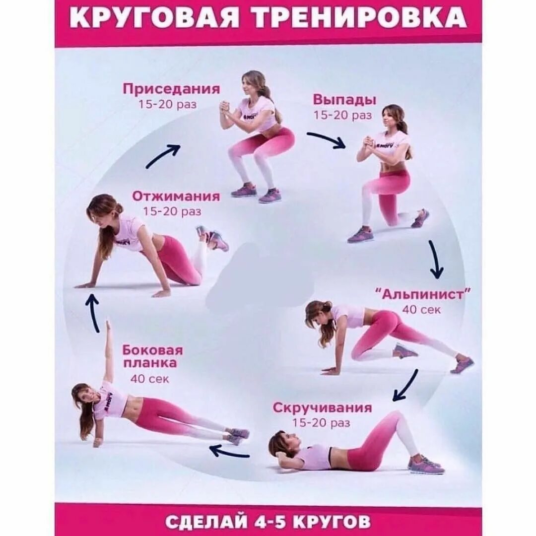 Интенсивная тренировка для сжигания жира дома. Круговая тренировка. круговые тренировки для сжигания жира. круговая тренировка для похудения. круговая домашняя тренировка для девушек.