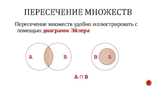 Подмножества 8 класс мерзляк. Операции над множествами 8 класс. мощность пересечения множеств. множество операции над множествами 8 класс. подмножество операции над множествами 8 класс.
