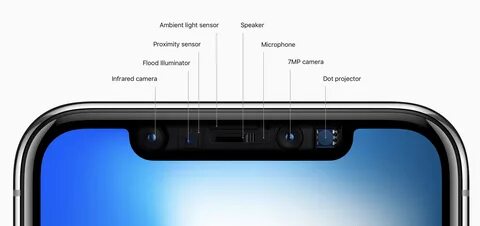 Xr не реагируют экран
