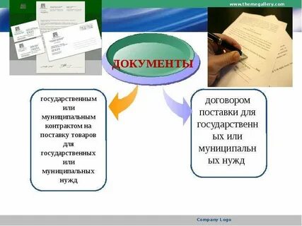 Договор обеспечения государственных нужд