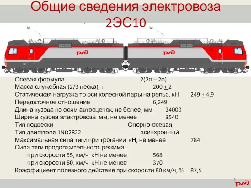 Электровоз движется с постоянной. Осевая формула Локомотива расшифровка. Электровоз э5к осевая формула. Осевая формула тепловоза. Осевая формула Локомотива 3эс5к.