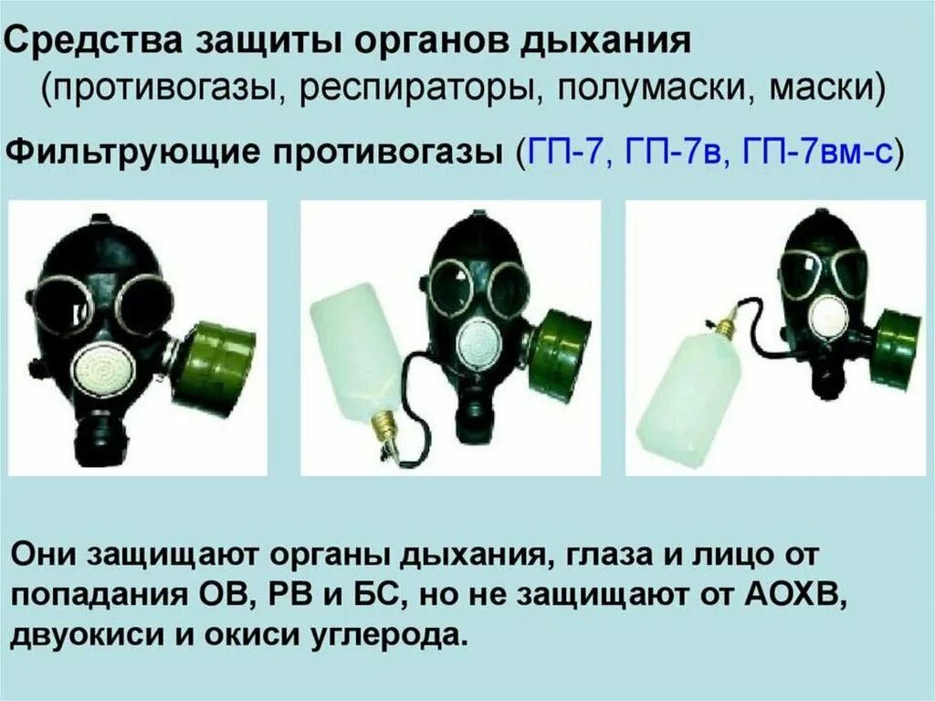 Противогаз защищает органы дыхания от. Средства защиты органов дыхания. Средства индивидуальной защиты противогазы. Средства защиты органов дыхания противогазы. Фильтрующие средства защиты органов дыхания.