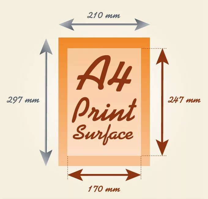 Канал 4 бумага. A4 paper Size. A4 paper Sizes in cm. A4 Size mm. A4 Size cm.