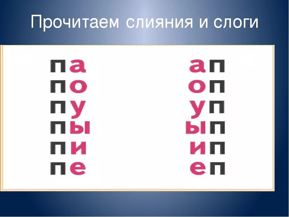 Слоги с буквой п. Читаем слоги с буквой п. Слоги с п. Чтение слогов с буквой п.