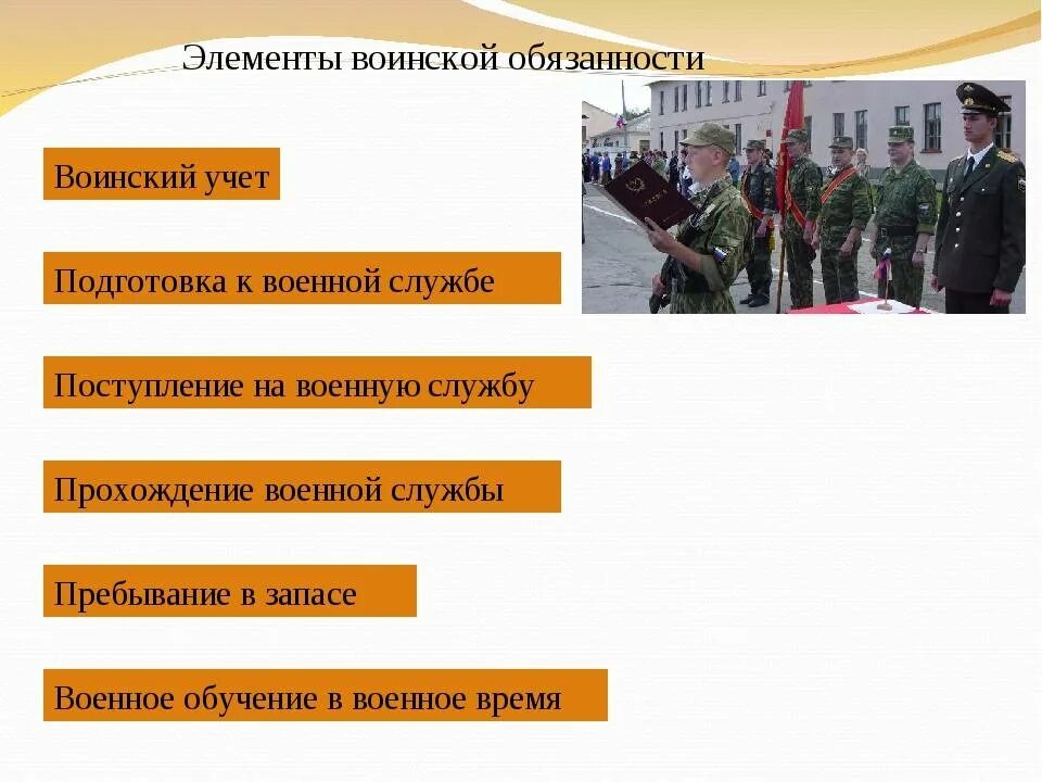 Воинская обязанность. Элементы воинской службы. Компоненты воинской обязанности. Увольнение в запас военнослужащих. Продолжительность начальной военной подготовки