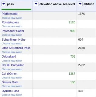 Pass example