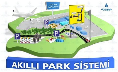Park systems