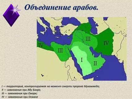 Территория арабских племен