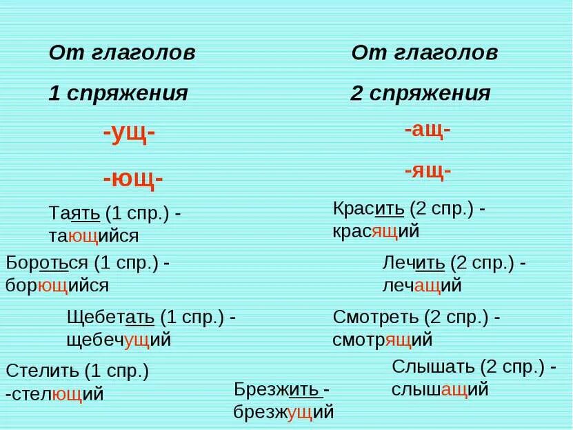 Тающий почему