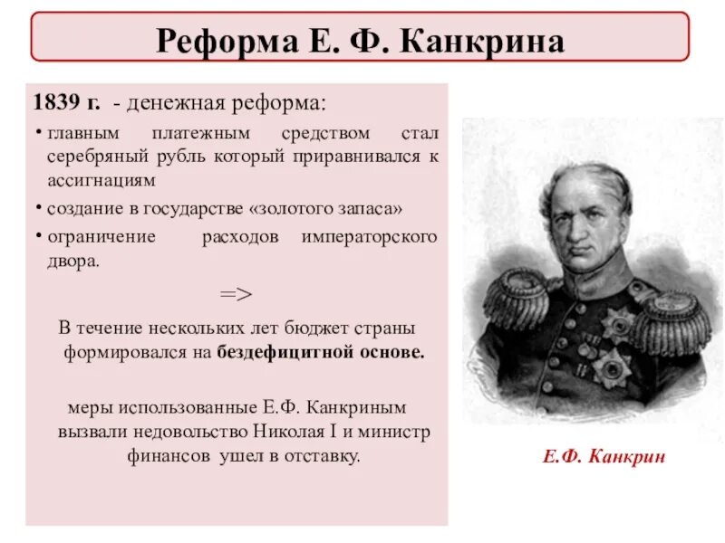 Суть денежной реформы 1839. Денежная реформа Канкрина 1839-1843. Реформа Канкрина 1839-1843 последствия. Денежная реформа Канкрина при Николае 1. Реформа Канкрина при Николае 1 таблица.