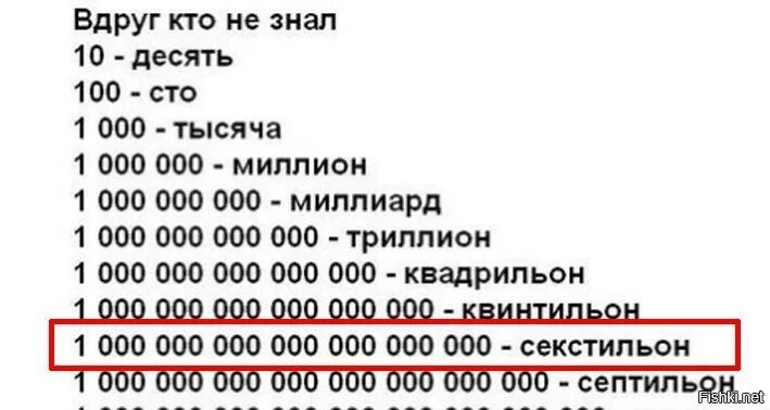 Миллион триллион. 1 Млрд в миллионах. Миллион миллионов это сколько. Десять СТО тысяча миллион.