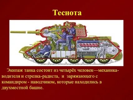 Экипаж танка сколько человек