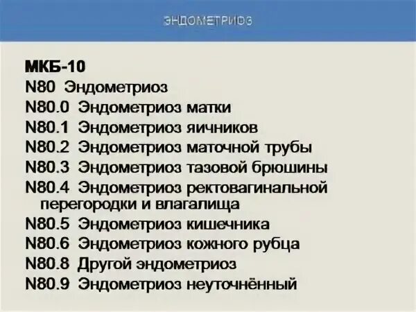 Диагноз 04.2
