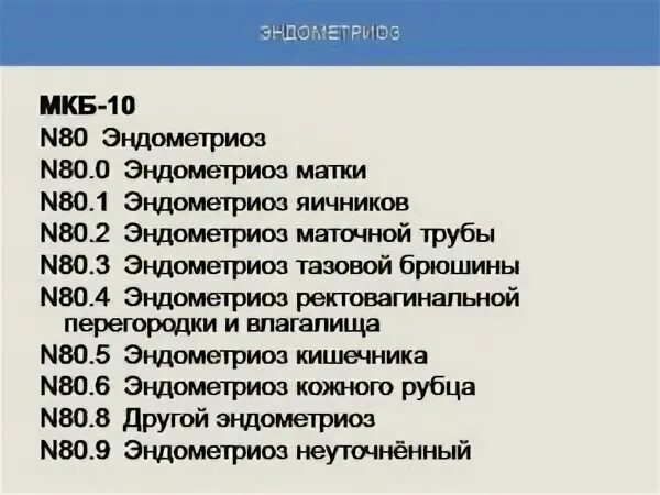 Эпителиально копчиковый мкб 10. Мкб 10 n80. Код мкб n. Диагноз по мкб n. С80 код мкб.