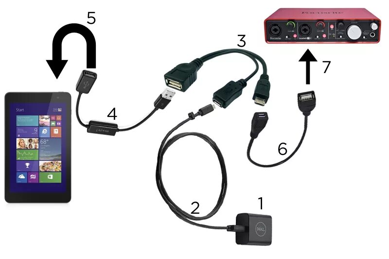 Соединение через usb. Подключить смартфон к флешку через юсб переходник. Беспроводные макрфон к35. Колонки аукс и юсб к ПК. Флешка к планшету через юсб.