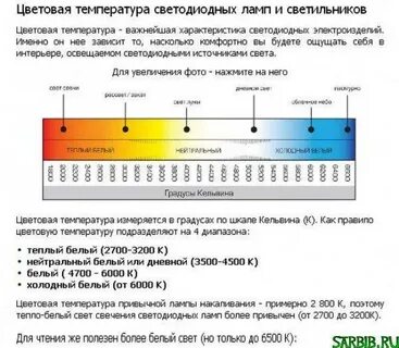 Теплый свет работа