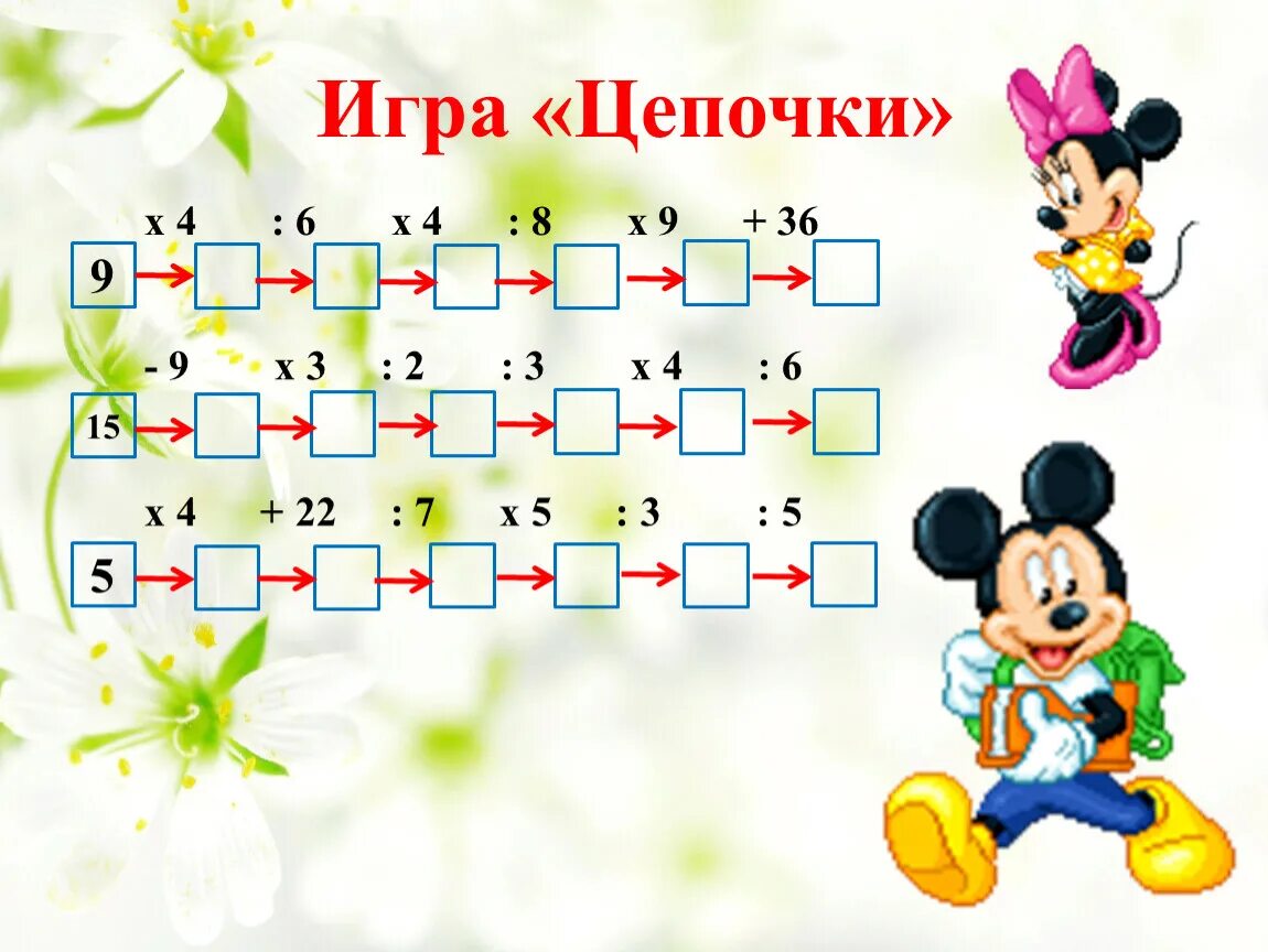 Математические цепочки для дошкольников. Игра цепочка действий. Восстанови действия в цепочке. Игра цепочка действий. Речевая игра цепочка слов.