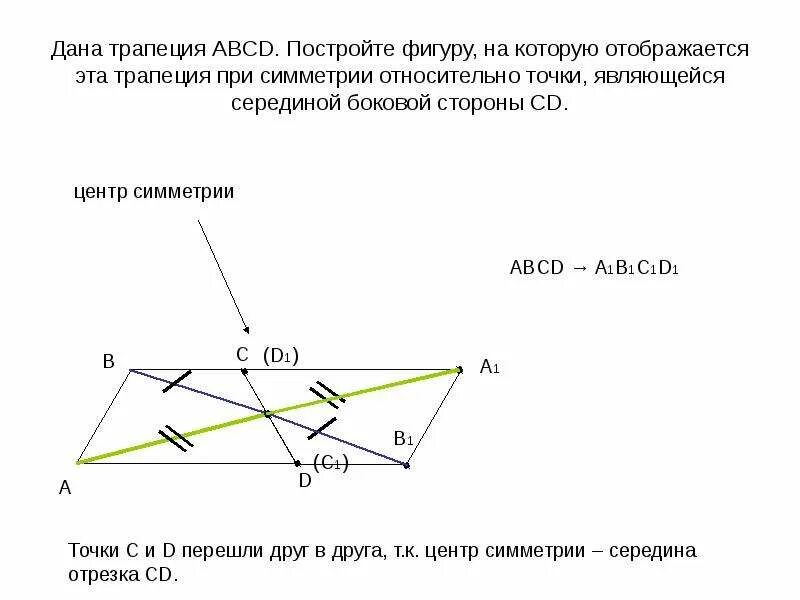 Построить трапецию относительно боковой стороны. Постройте фигуру на которую отображается данная трапеция. Построить трапецию симметричную трапеции. Построение трапеции относительно стороны.