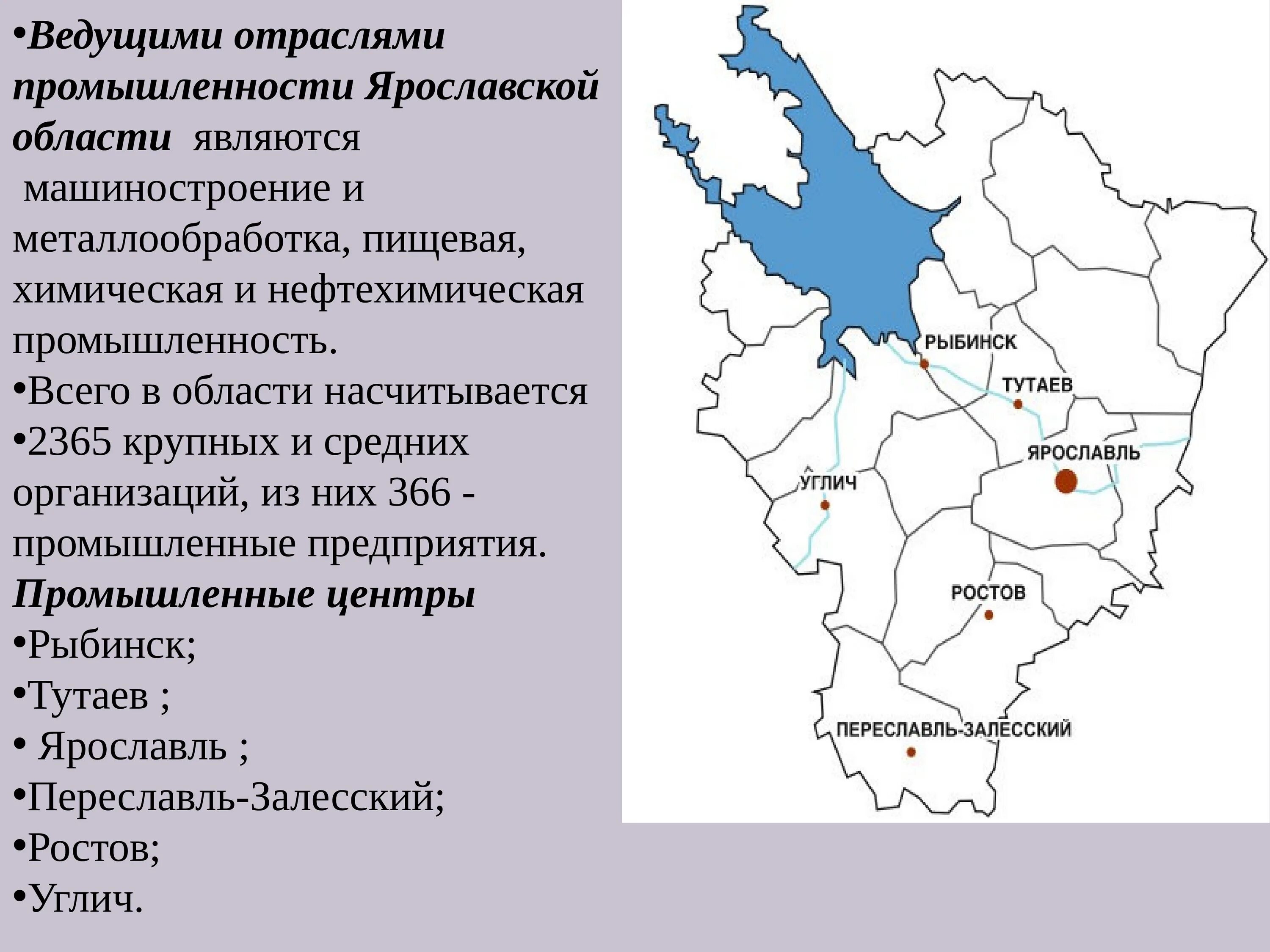 Промышленность Ярославской области. Отрасли промышленности Ярославской области. Отрасли экономики Ярославской области. Промышленность Ярославской области карта.