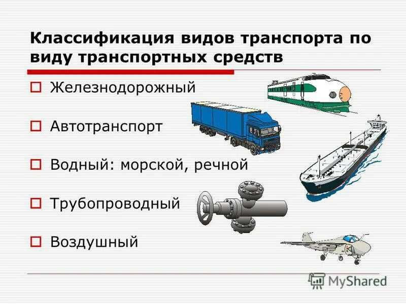 Виды перевозок грузов. Виды транспорта. Классификация транспорта. Транспорт виды транспорта. Транспортные средства различных видов.