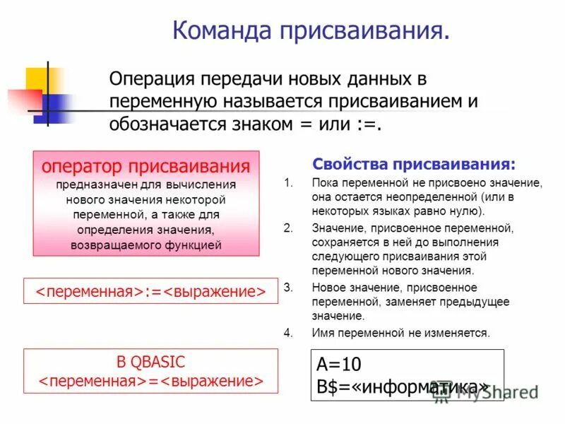 При присваивании всегда изменяется. При присваивании всегда изменяется