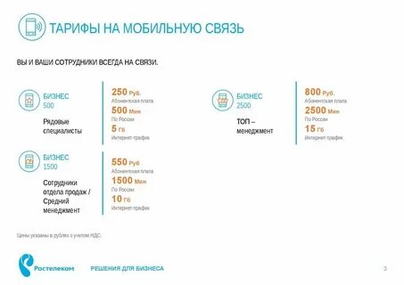 Самый дешевый мобильный тариф москва