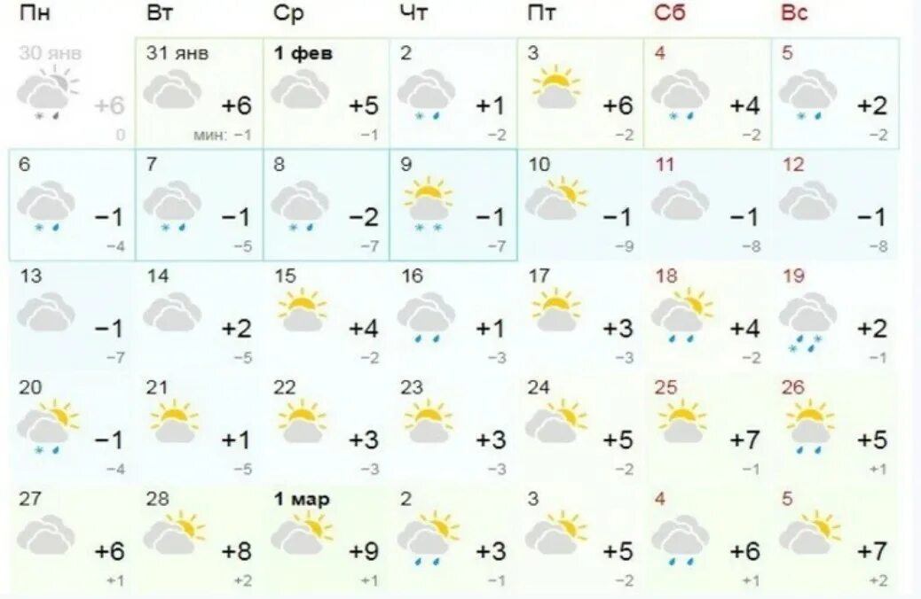 Погода февраля ижевск. Погода на февраль. Погода на февраль 2023. Погода на год. Ветра на февраль 2023 год в Москве.