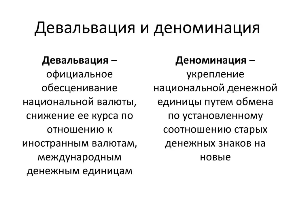 Обесценивание денег в россии. Девальвация и деноминация. Девальвация это. Девальвация национальной валюты. Деноминация ревальвация.