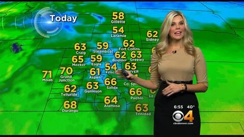 Yesterday weather