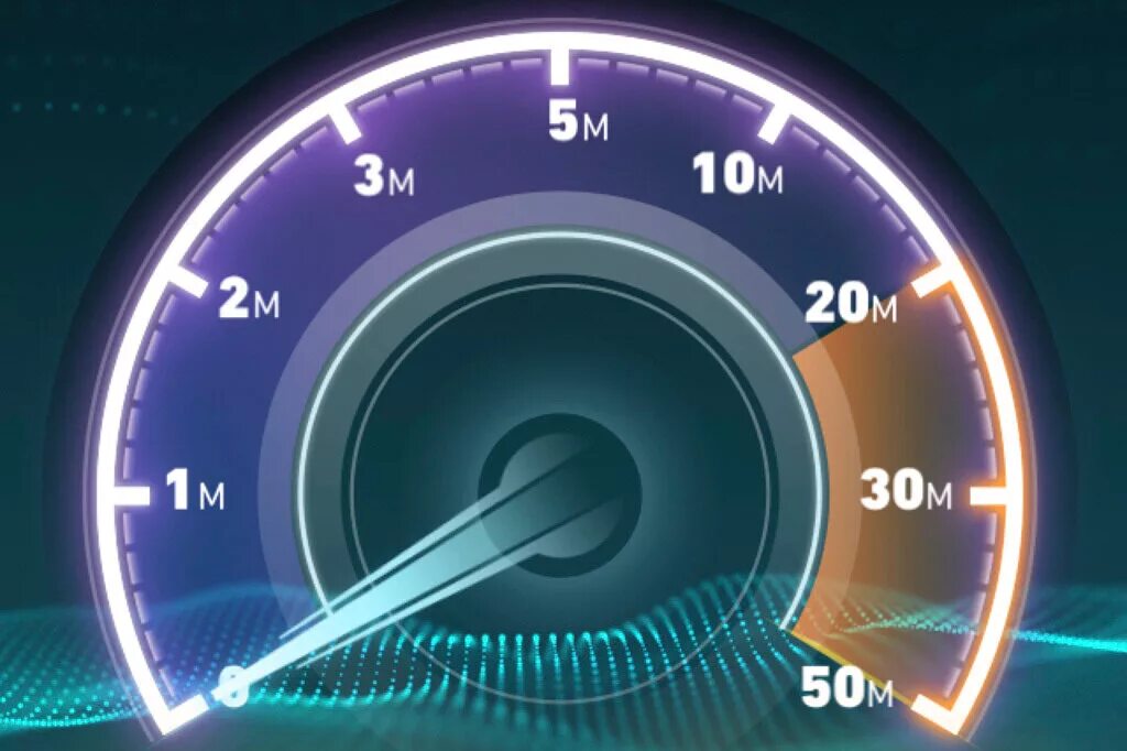 Скорость интернета. Сделай слабую скорость. Спидтест. Сделай слабую скорость. Скорость физика.