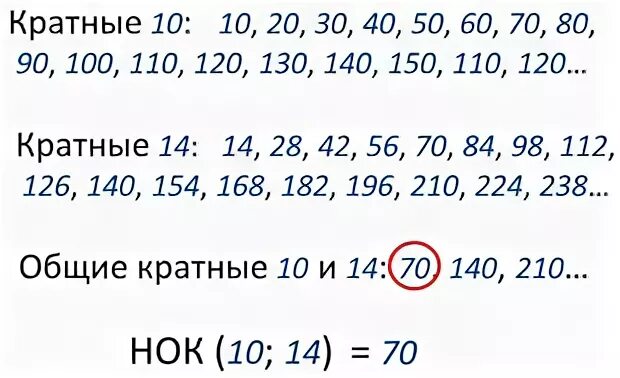 8 36 какое число