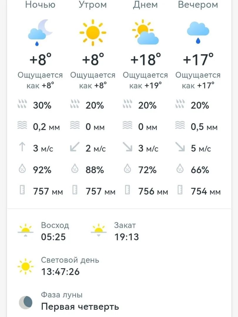 Погода в сочи на 14 дней апрель. Погода на завтра. Погода в Сочи на неделю. Температура в Сочи апрель май. Погода в Сочи в мае.