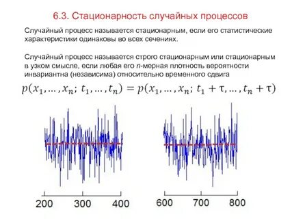Случайная реализация это