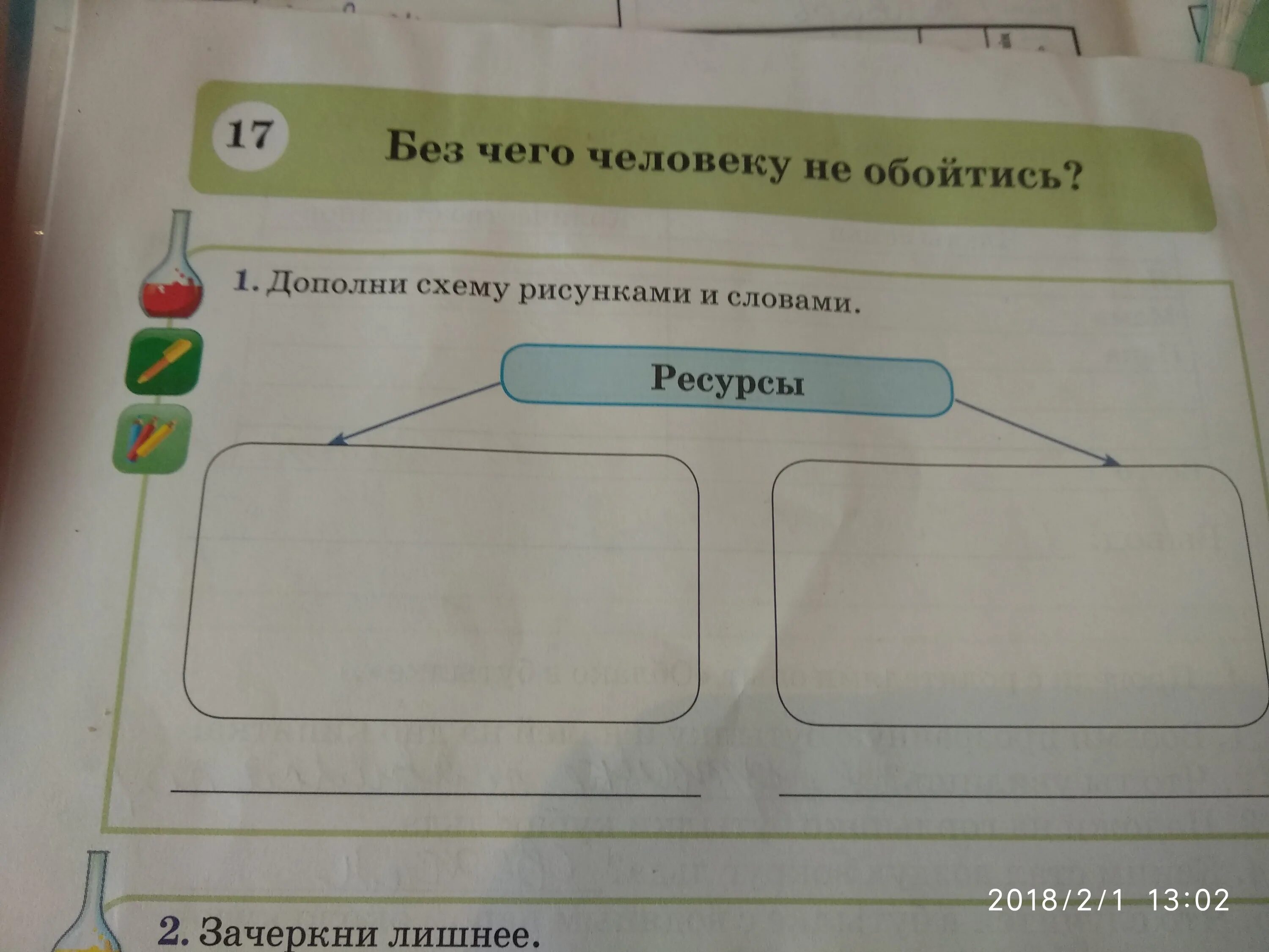 Рассмотри рисунок и дополни утверждения. Дополни схему. Естествознание схема. Дополни схему окружающий мир. Без чего человеку не обойтись 2 класс Естествознание.