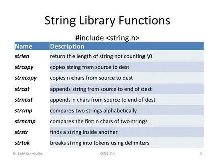 But string