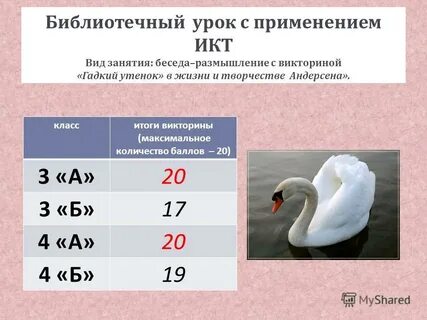 Гадкий утенок проверочная работа 3 класс