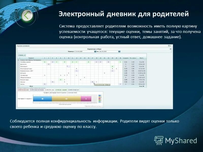 Open электронный дневник. Электронный дневник. электронный журнал. электронный дневник электронный дневник. электронный дневник для родителей.
