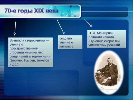 Создал реакцию