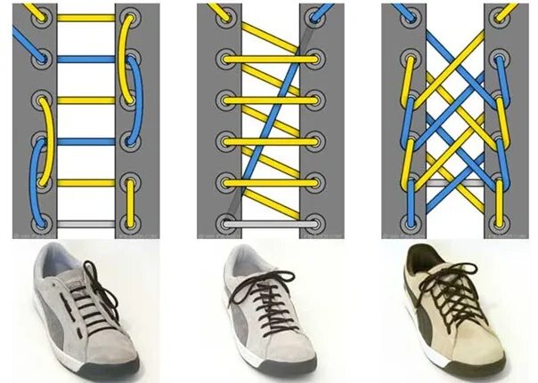Как зашнуровать кроссовки 7 дырок. Шнуровка кед 7 дырок. Шнуровка кроссовок с 7 дырками схема. Шнуровка кроссовок с 5 дырками. Шнуровка кед 5 дырок.