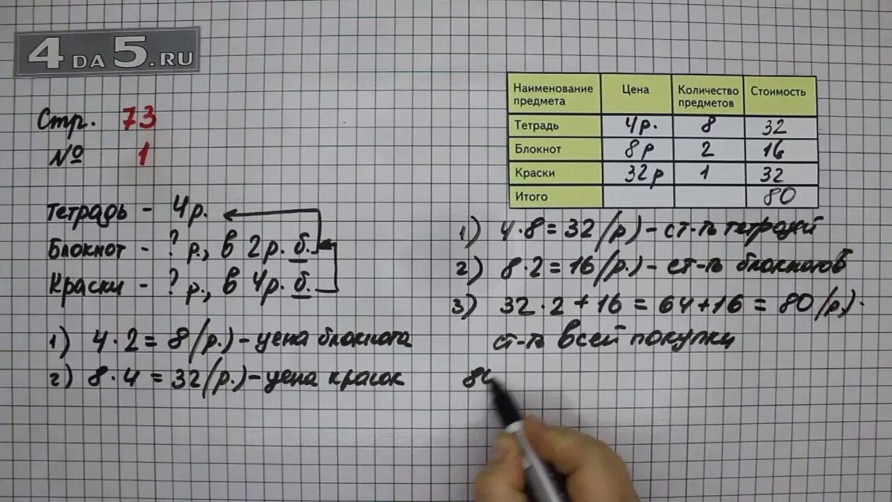 Математика 3 класс 1 часть стр 73 номер 1. Математика 3 класс 2 часть стр 73 задача 2. Математика 3 класс 2 часть стр 73 номер 1. Математика Моро 3 класс 1 часть страница 73.