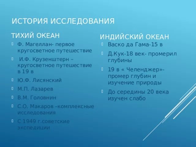 Сравнение тихого и индийского океана